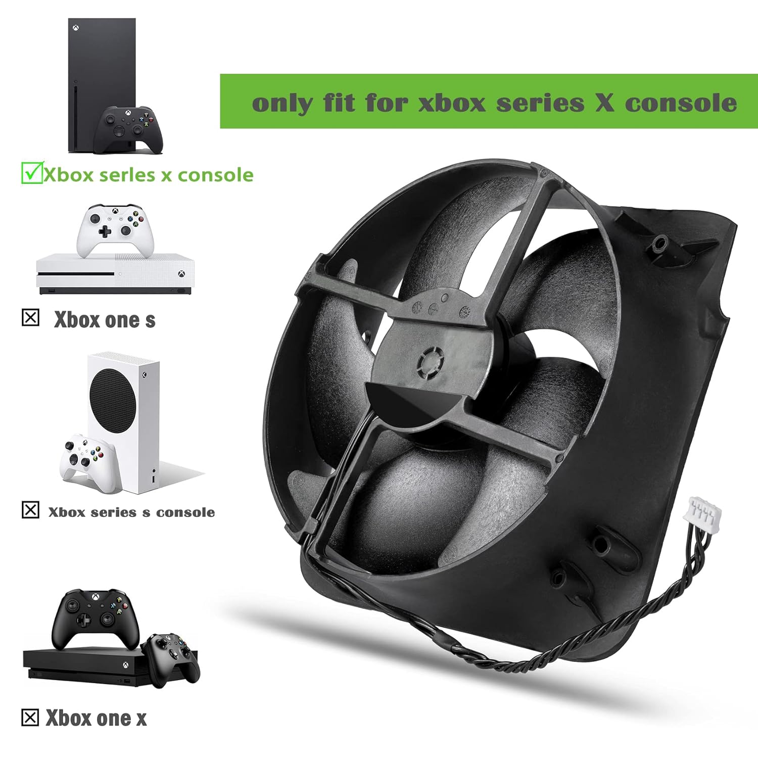 Console Cooling Fan - Wymiana wewnętrznego wentylatora chłodzącego do konsoli