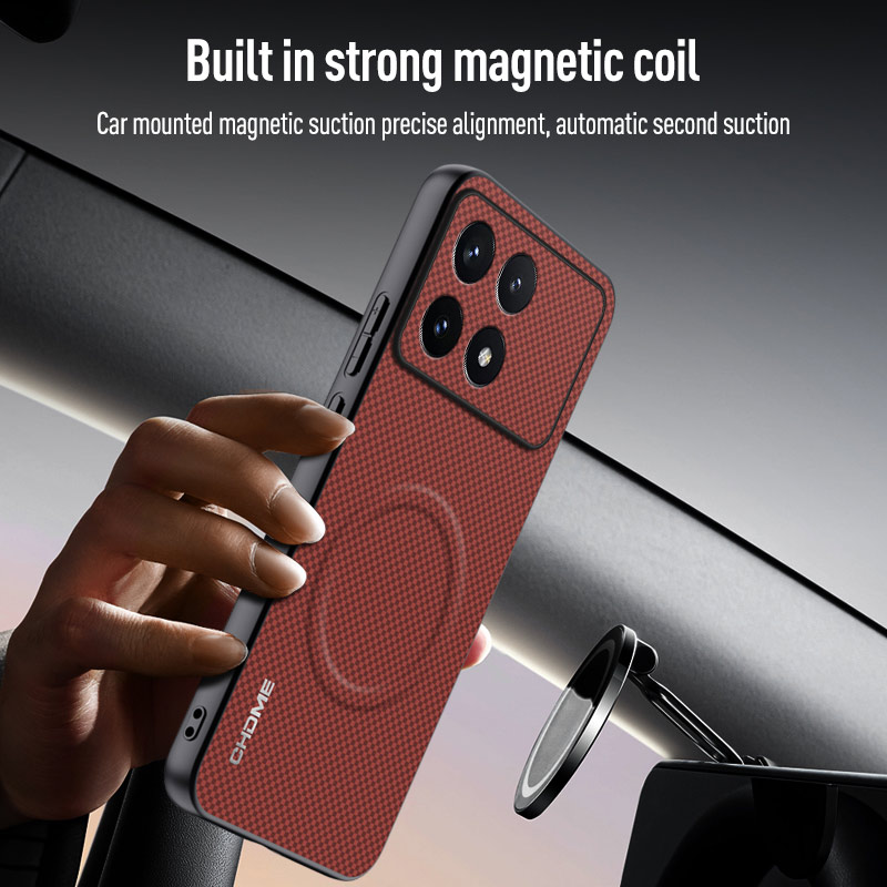 Etui na Xiaomi Poco X6 Pro, lu – Gaming Console X6 recenzja i cena