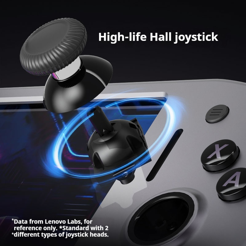 Kontroler do gier Lenovo Legio – Gaming Console Lenovo recenzja i cena