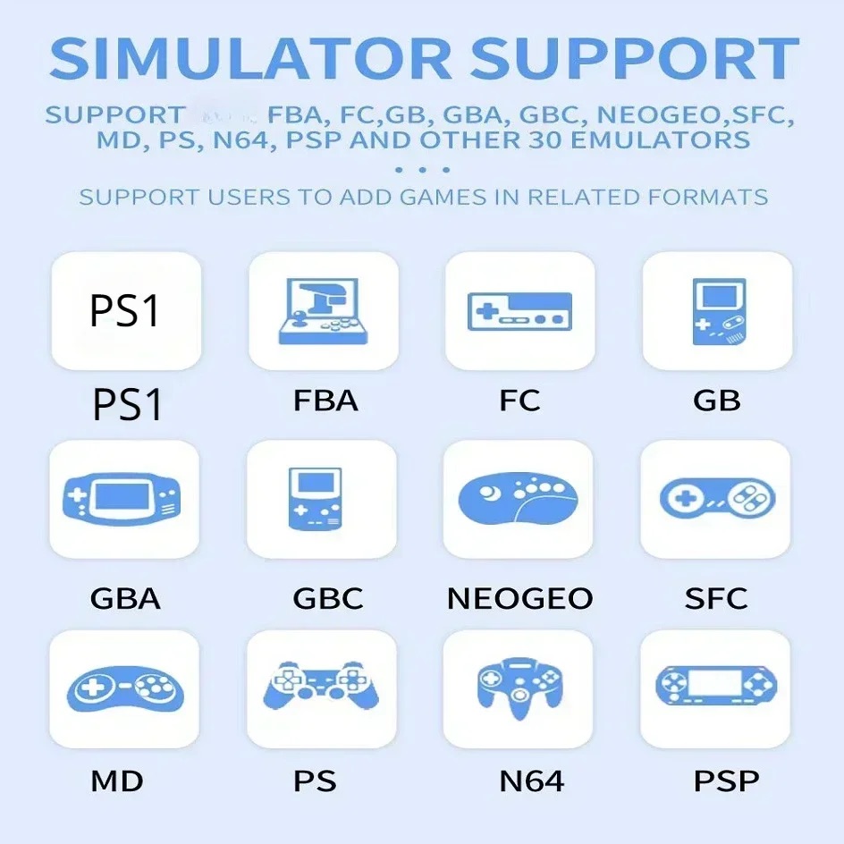 Konsola przenośna POWKIDDY X55 – Gaming Console For Sale recenzja i cena
