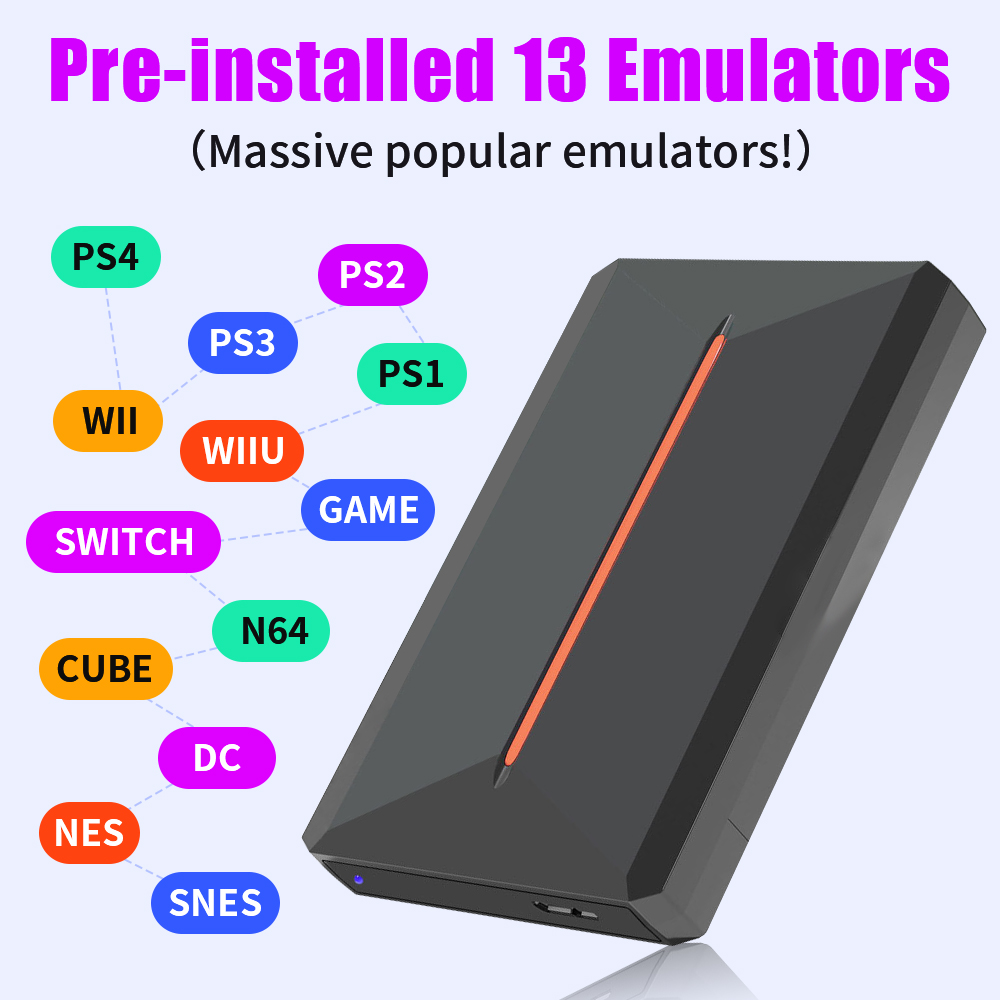 Launchbox OS Retro Gaming HDD  – Gaming Console Os recenzja i cena
