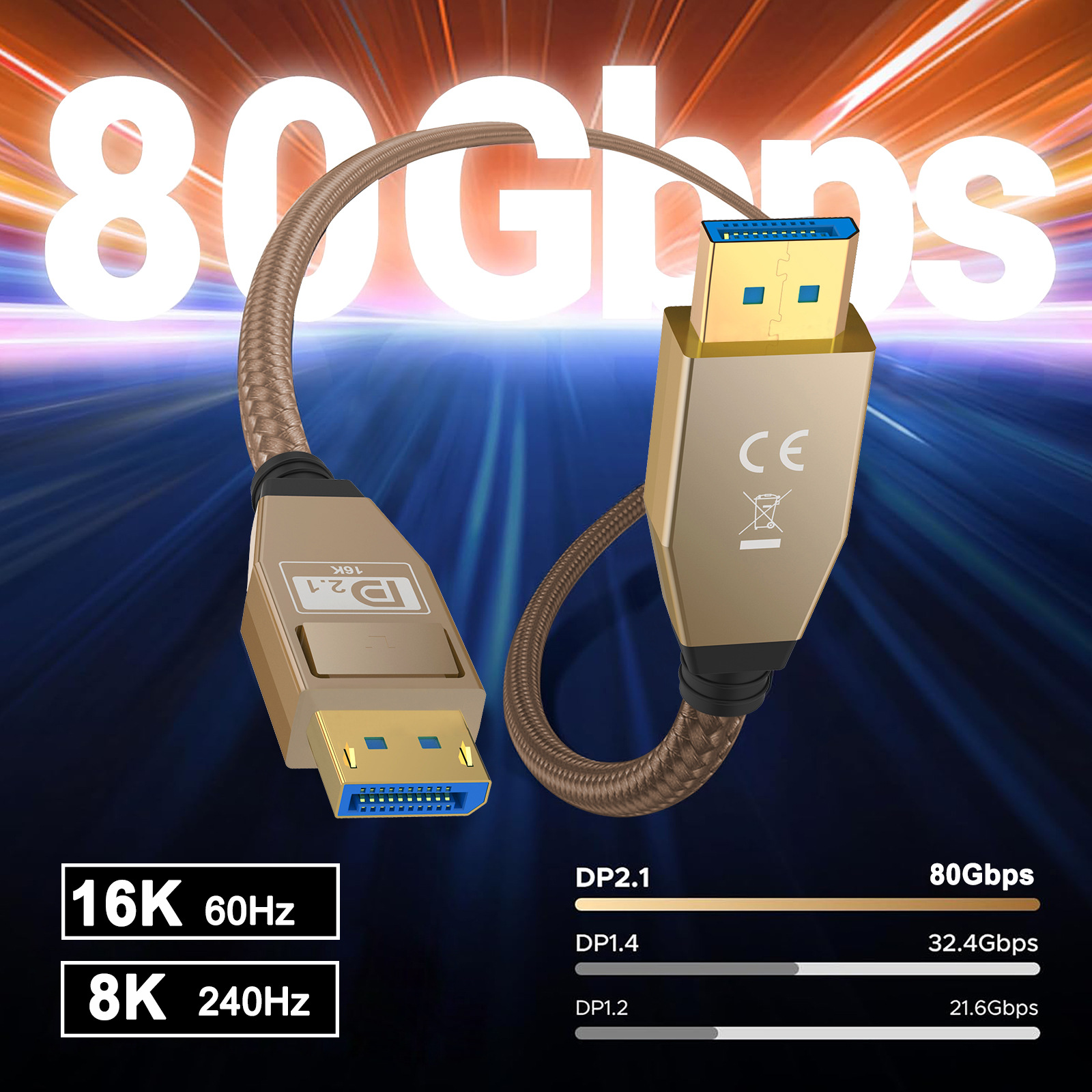 Kabel DisplayPort 2.1 80 Gb/s, – Hdmi Cable 2.1 recenzja i cena