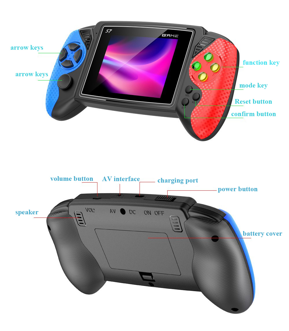 Konsola do gier retro S7, prze – Gaming Console Handheld Retro recenzja i cena