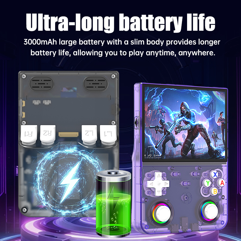 Nowa przenośna konsola do gier – Gaming Console Handheld Retro recenzja i cena