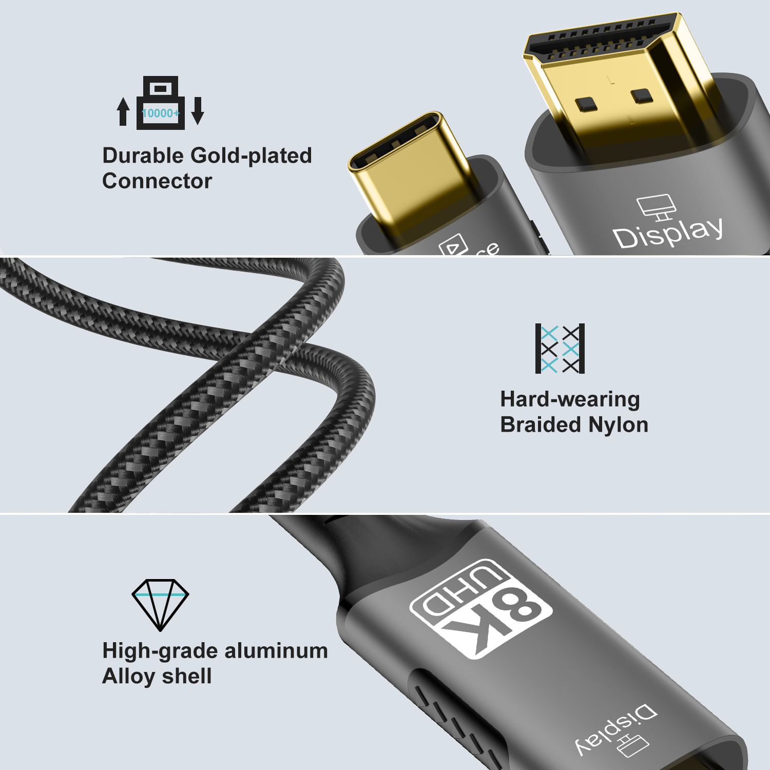 Adapter USB C na HDMI 8K@60Hz  – Hdmi Cable 2.1 recenzja i cena