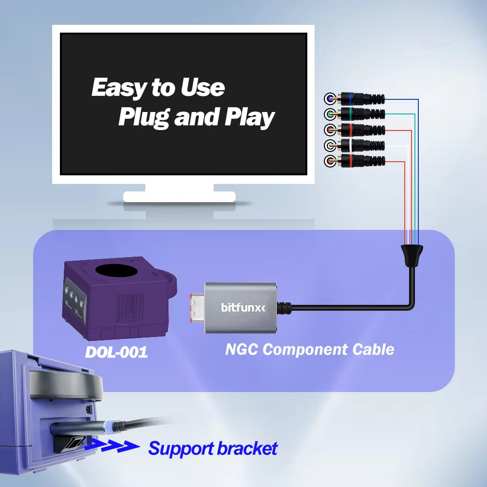 Kabel audio-wideo BitFunx 5RCA – Gaming Console Nintendo recenzja i cena