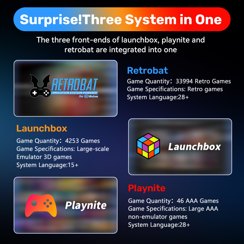 500 GB dysk twardy do gier Ret – Gaming Console Os recenzja i cena