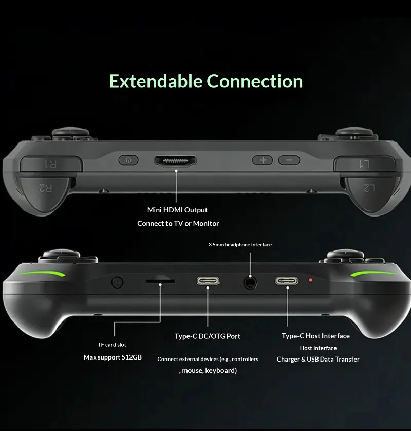 Abxylute E1 Przenośna Konsola  – Gaming Console Os recenzja i cena