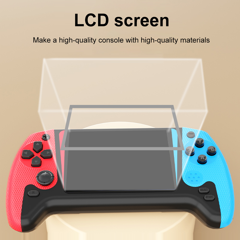 Retro Przenośna Konsola do Gie – Gaming Console Handheld Retro recenzja i cena