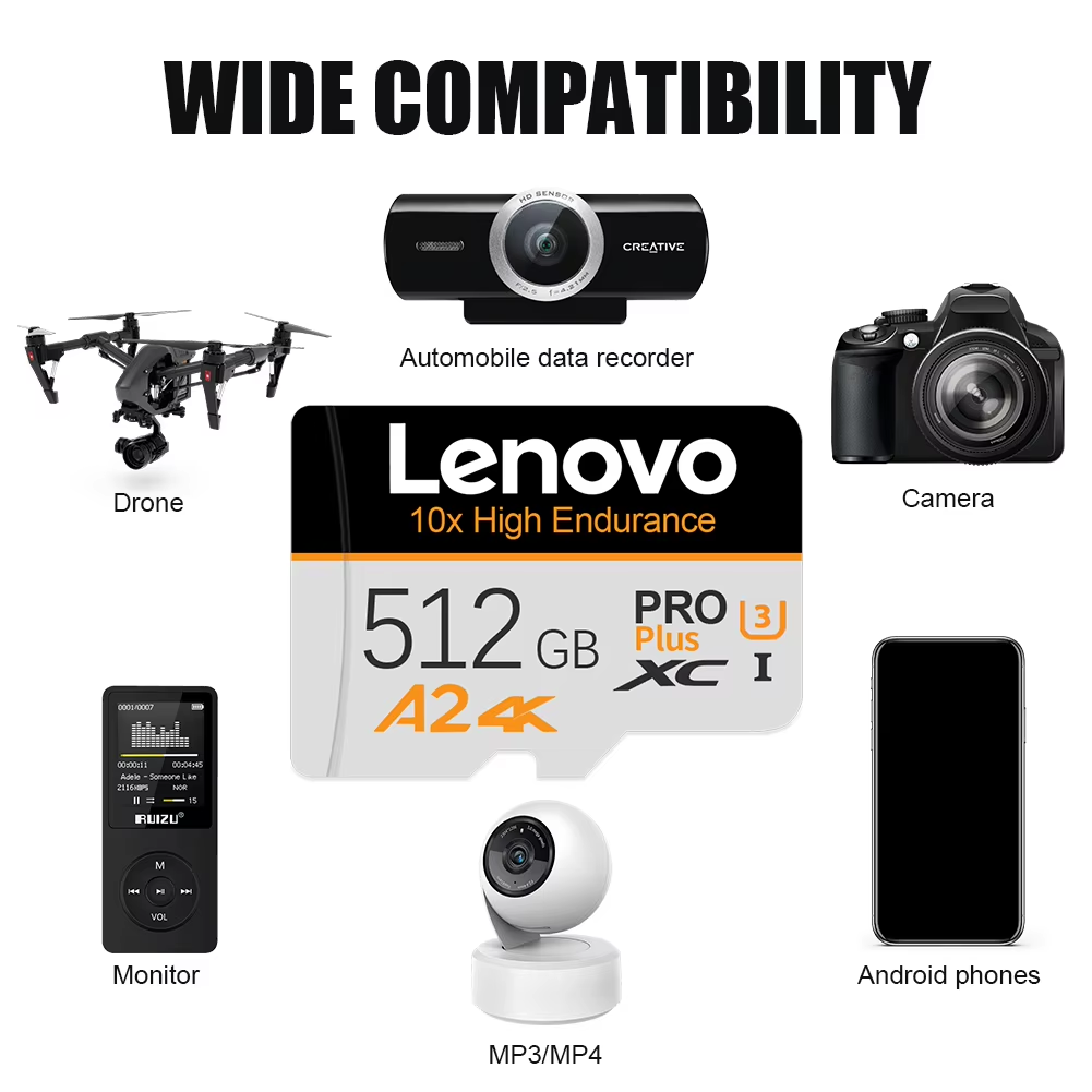 Karta SD Lenovo o wysokiej prę – Gaming Console For Phone recenzja i cena