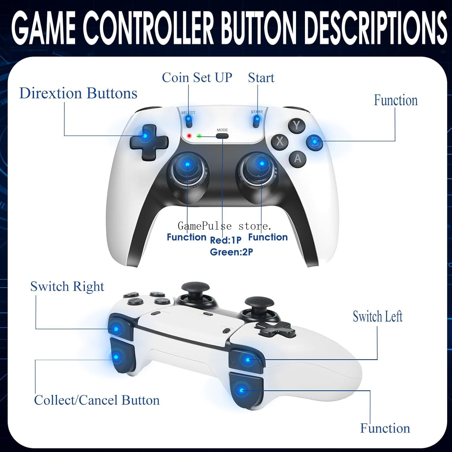 GamePulse 2026 Nowa Retro Kons – Gaming Console In 2026 recenzja i cena