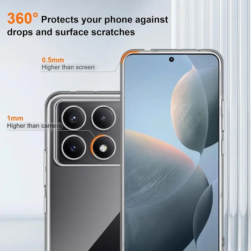 Poco X6 Pro etui Ultra Thin Cl – Gaming Console X6 recenzja i cena