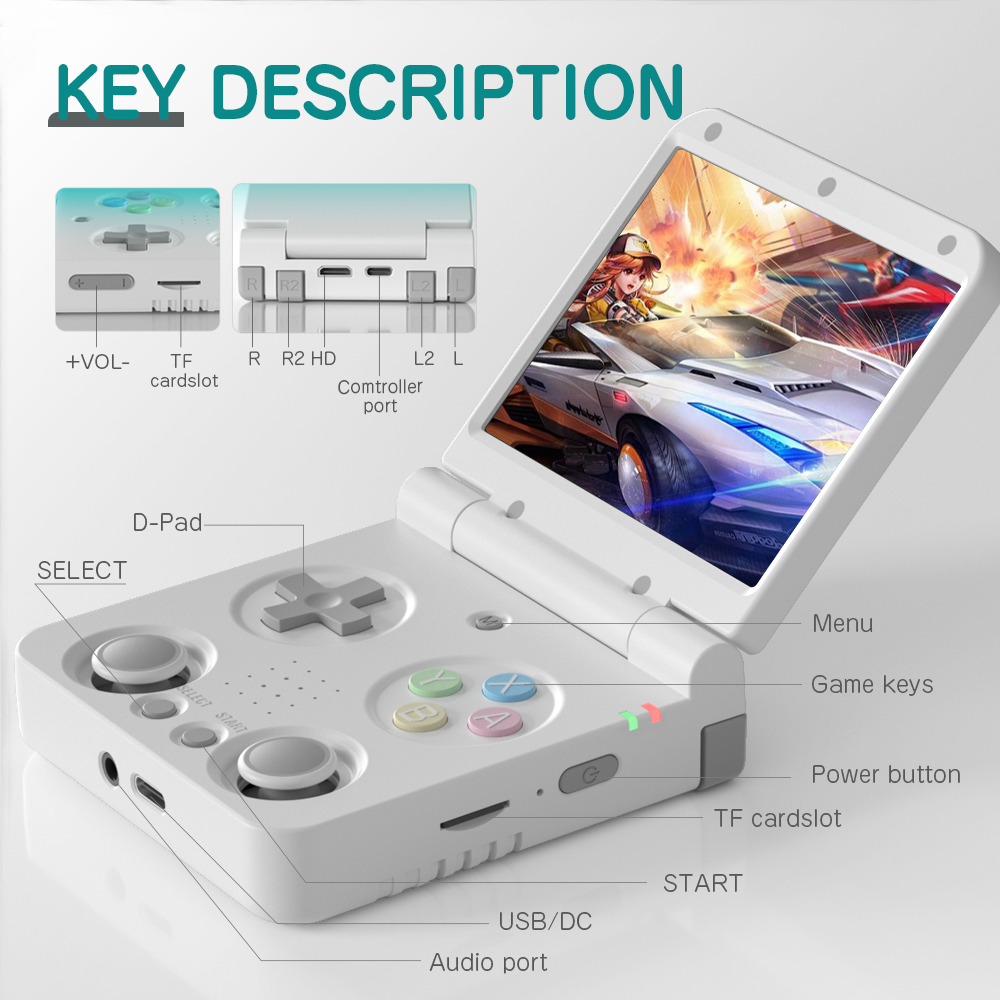 Konsola przenośna MIYOO FLIP V – Gaming Console Os recenzja i cena