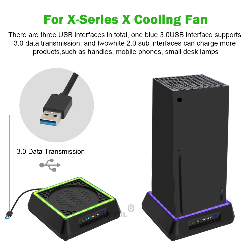 Wentylator chłodzący do konsol – Console Cooling Fan recenzja i cena