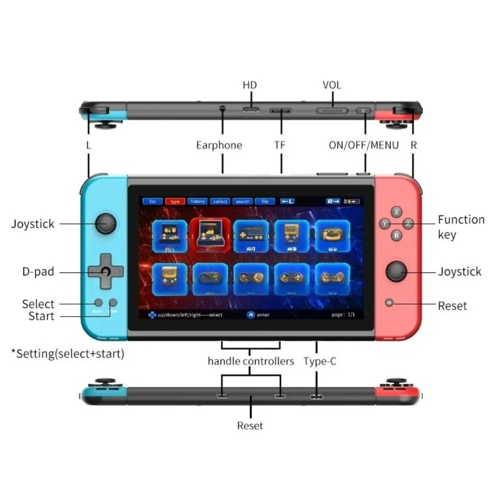 Konsola przenośna Powkiddy X70 – Gaming Console For Sale recenzja i cena