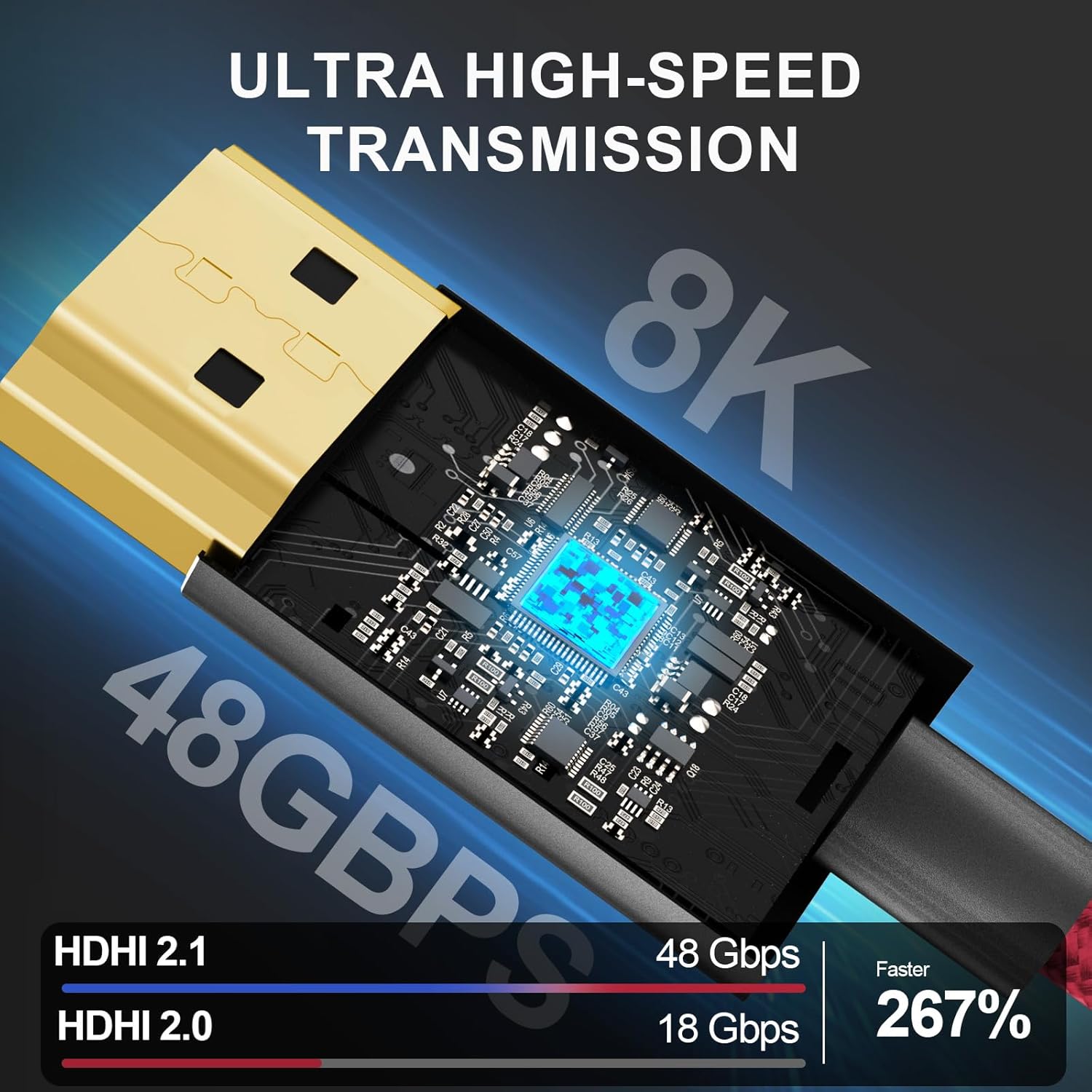 Kabel 8K 2.1 Micro-HDMI do Ful – Hdmi Cable 2.1 recenzja i cena