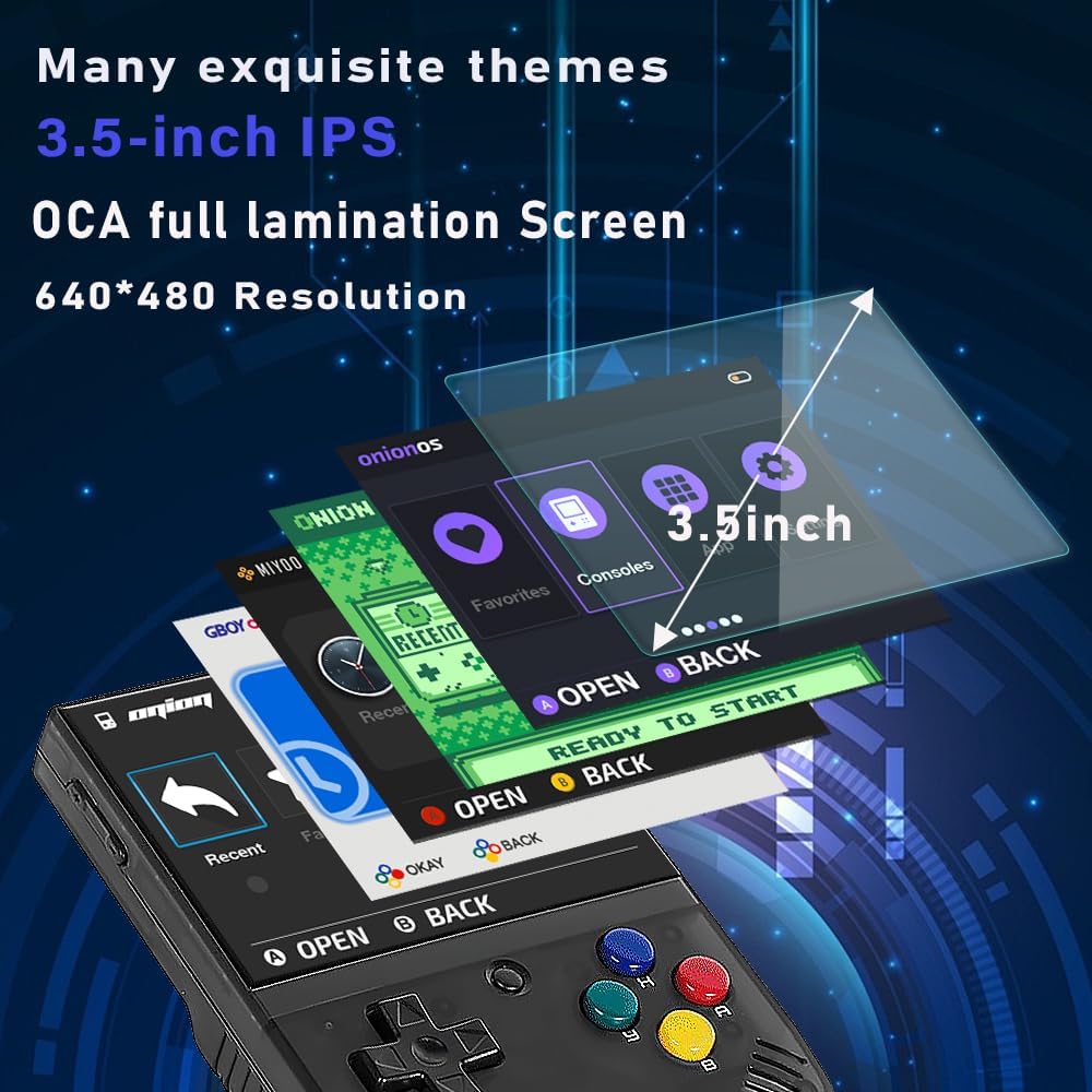 MIYOO Mini Plus przenośna prze – Gaming Console Handheld Retro recenzja i cena