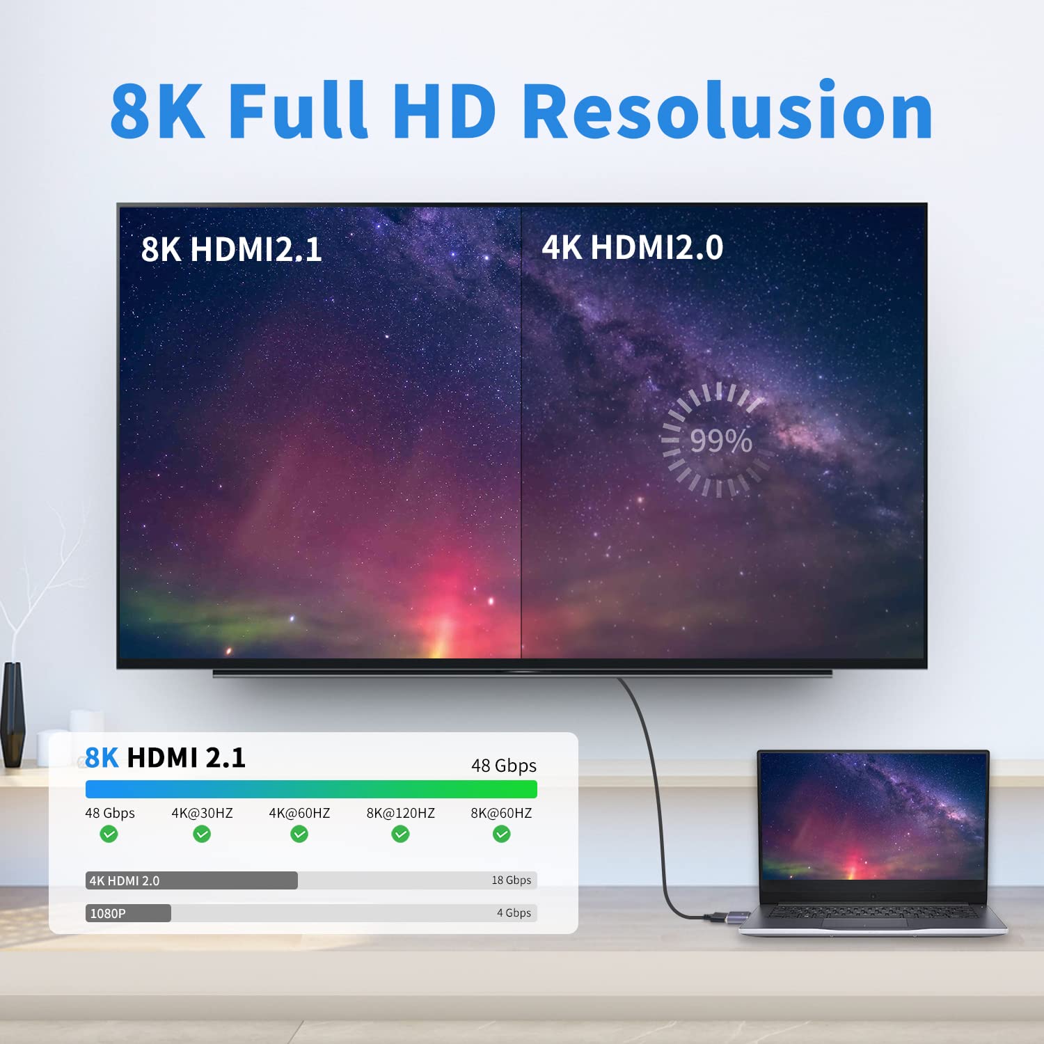 Adapter HDMI męski-męski 8K, a – Hdmi Cable 2.1 recenzja i cena